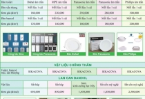 Báo giá thiết bị điện & chiếu sáng 